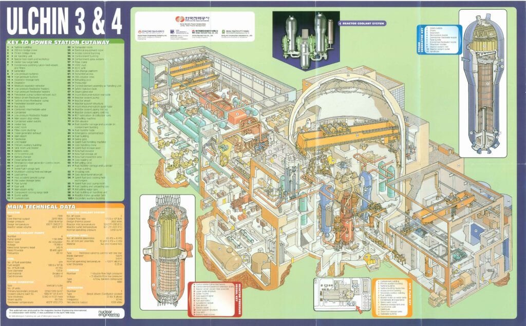 Nuclear Reactor Wall Charts – 1956-1998 – ZWENTNER.com