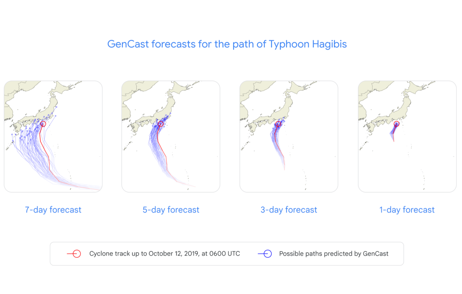 AI Weather Forecast